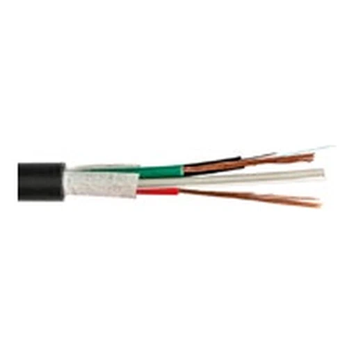 Cabo de Fibra Óptica OPLC